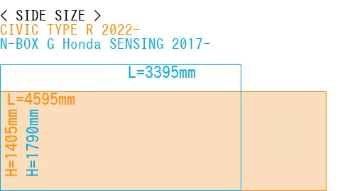 #CIVIC TYPE R 2022- + N-BOX G Honda SENSING 2017-